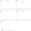 Figure 11.