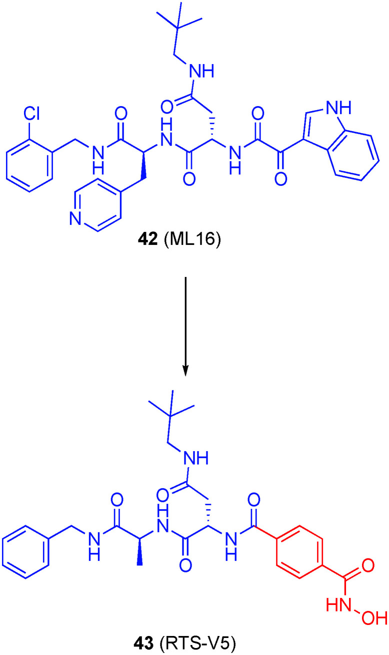 Fig. 20