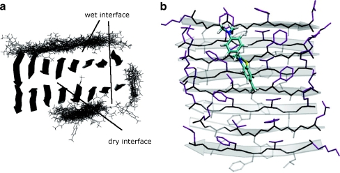 Fig. 4