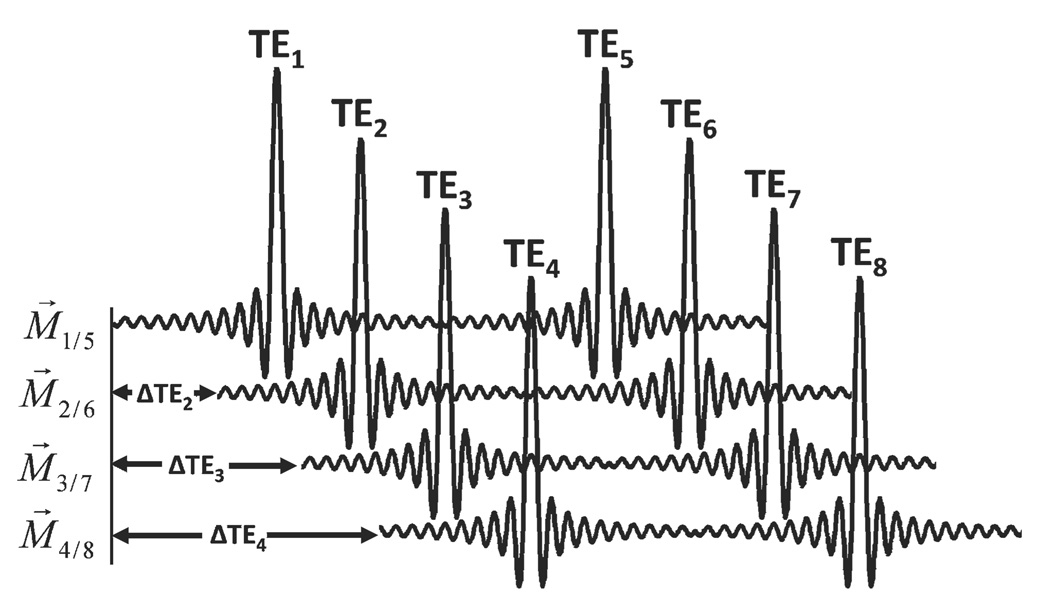 FIG. 4