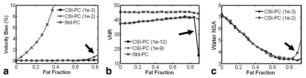 FIG. 5