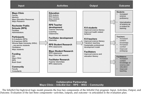 graphic file with name fig-7.jpg