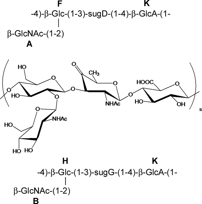 FIG. 4.