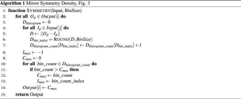 graphic file with name 41598_2021_85232_Figa_HTML.jpg