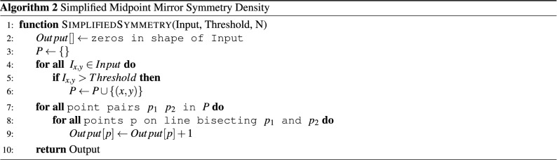 graphic file with name 41598_2021_85232_Figb_HTML.jpg