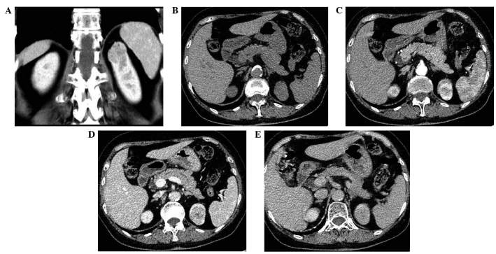 Figure 2.