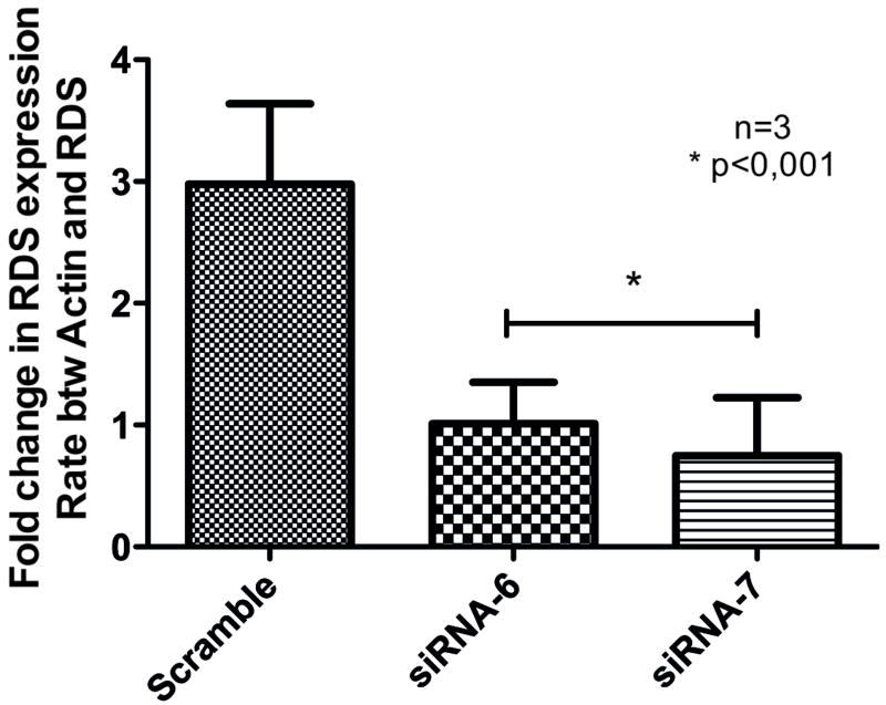 Fig. 29.1