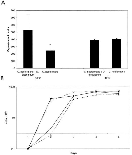 FIG. 8.