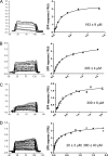 FIG. 6.