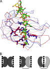 FIG. 7.
