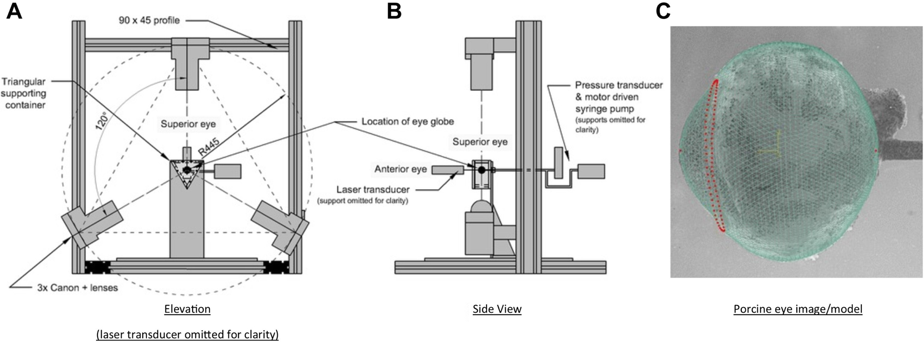 Figure 20: