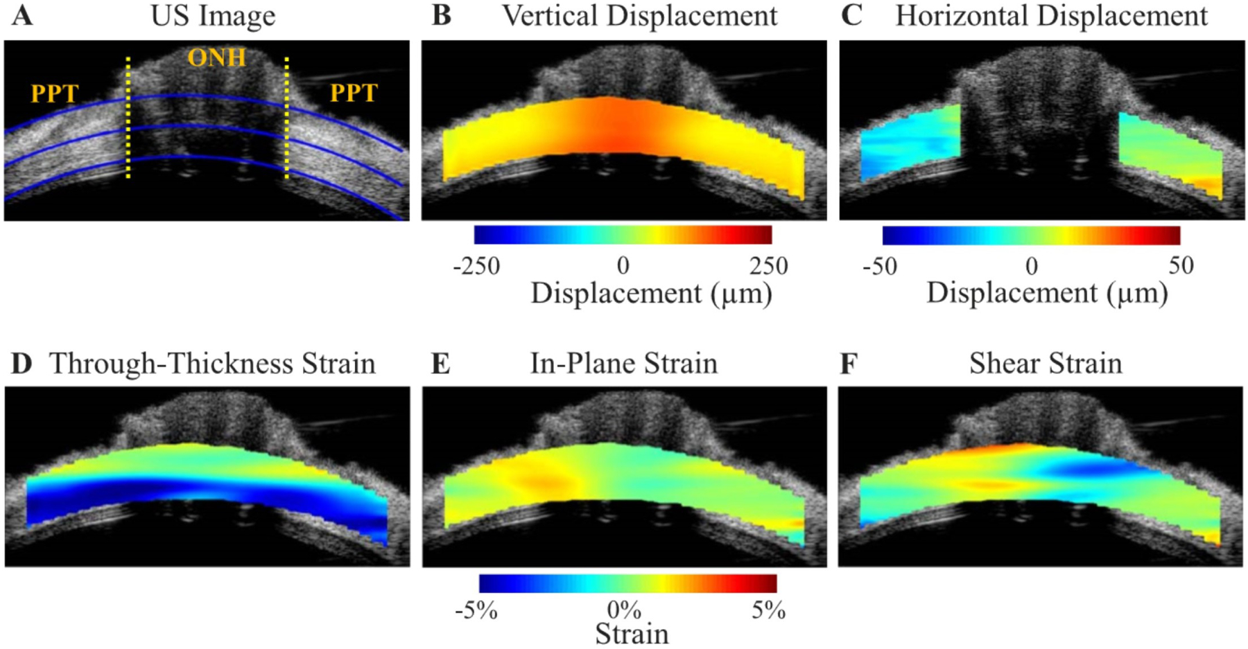 Figure 19: