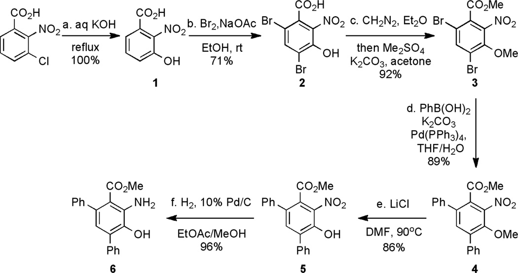 Scheme 1