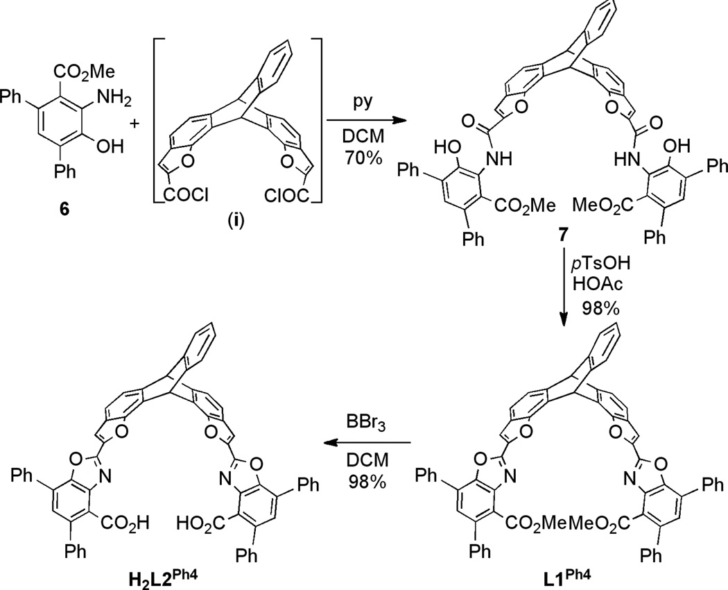 Scheme 2