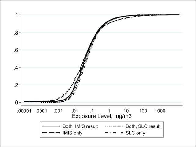 Fig. 2b.