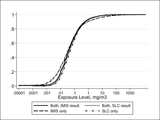 Fig. 2a.