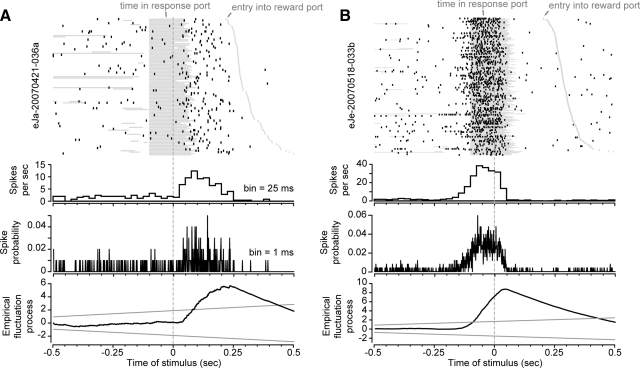 FIG. 7.