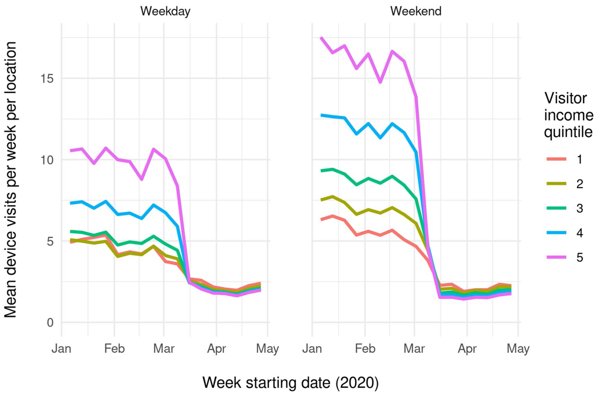 Extended Data Fig. 3 |