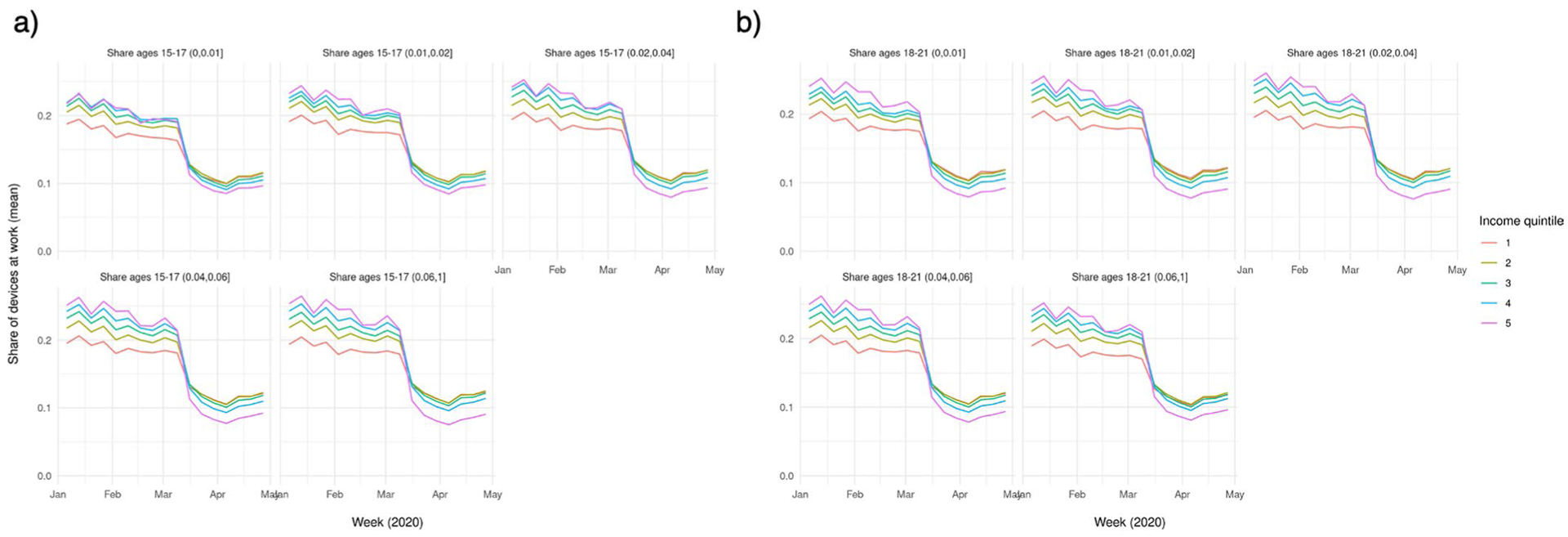 Extended Data Fig. 4 |