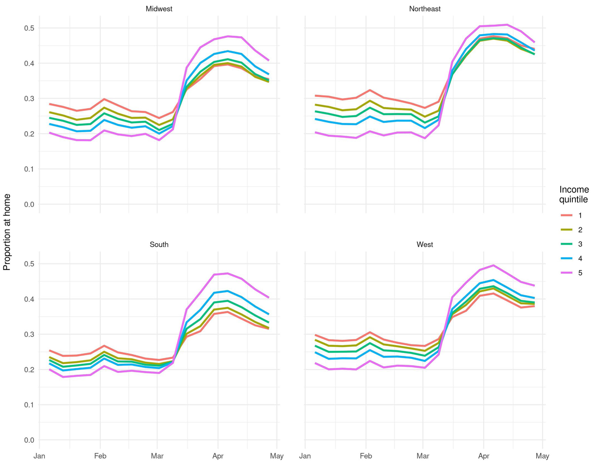 Extended Data Fig. 2 |