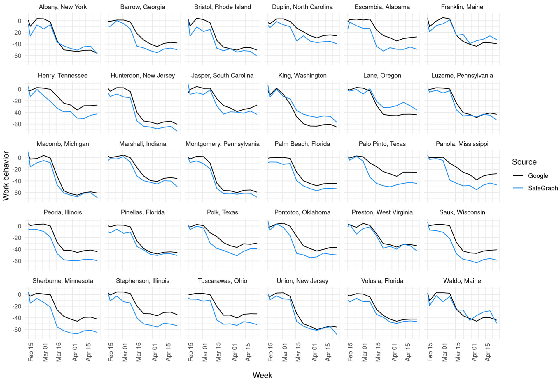 Extended Data Fig. 6 |