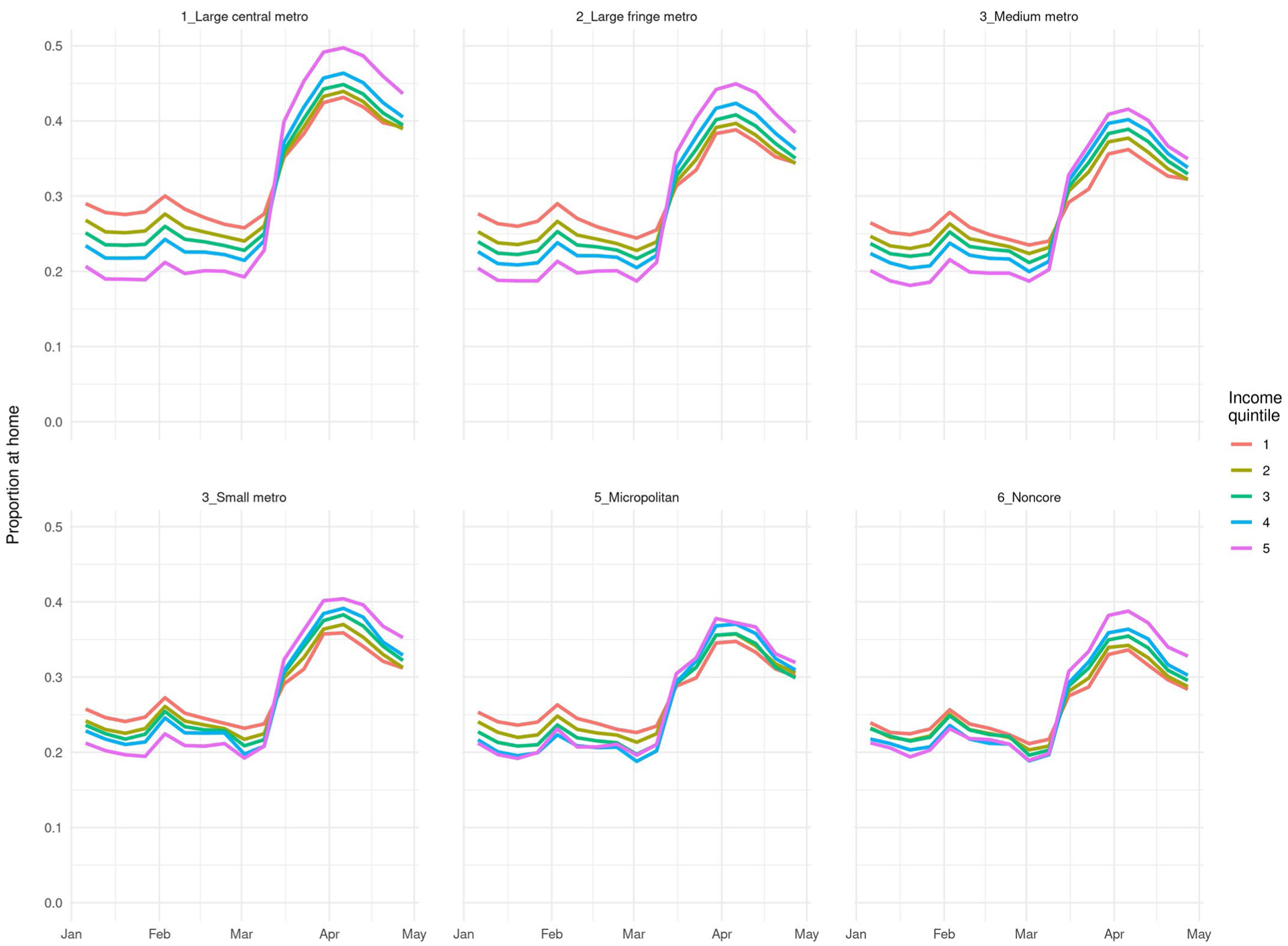 Extended Data Fig. 1 |