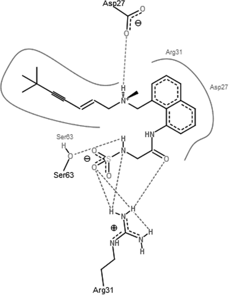 Fig. 6