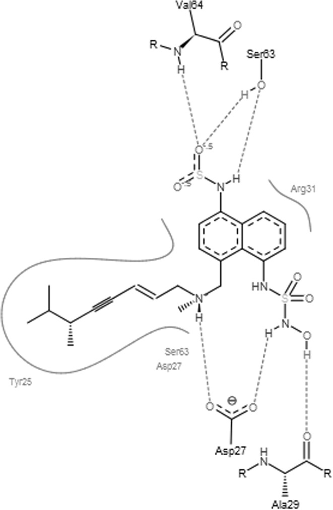 Fig. 8