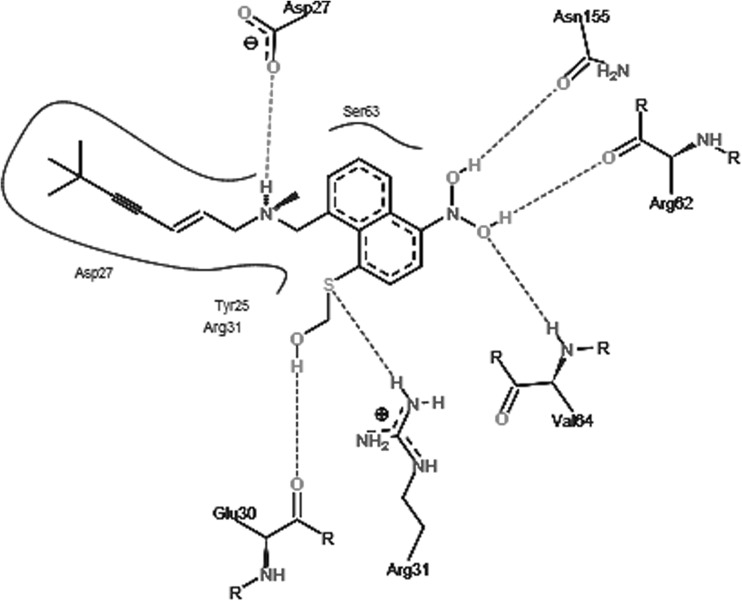 Fig. 7