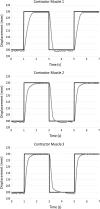 <b>FIG. 13.</b>