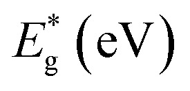 graphic file with name d2na00912a-t3.jpg