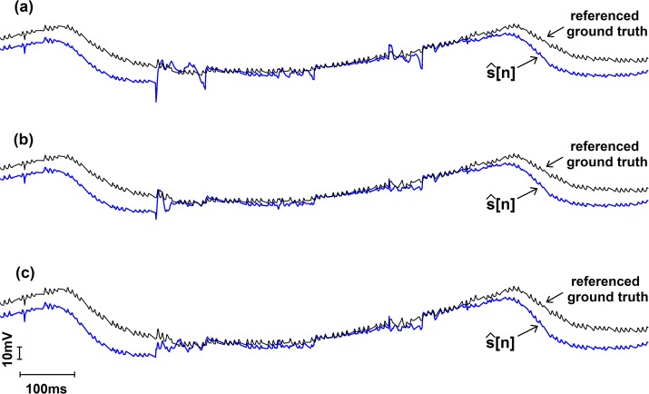 Fig. 4