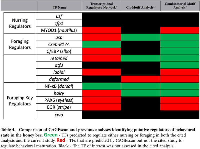 graphic file with name srep11136-t4.jpg