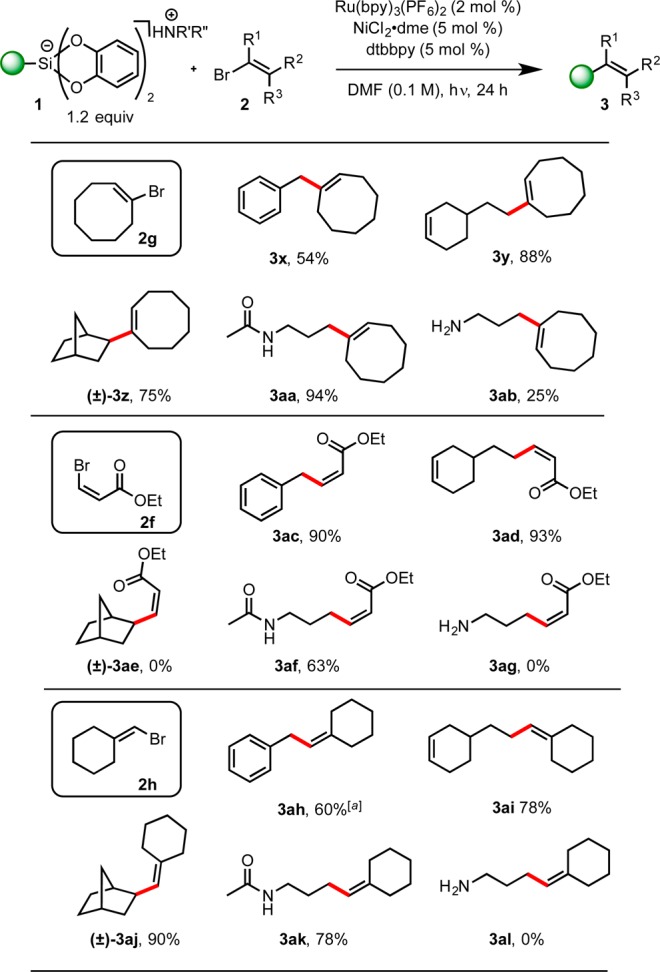 Scheme 5