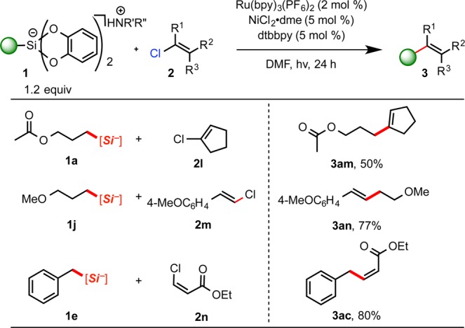 Scheme 6