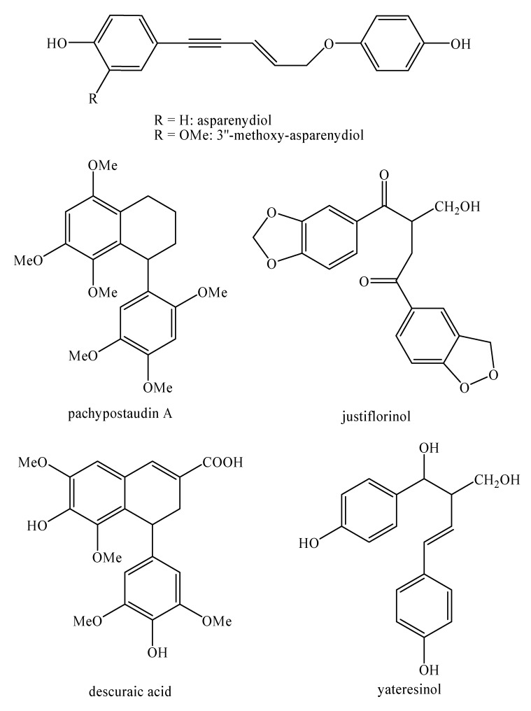 Figure 17