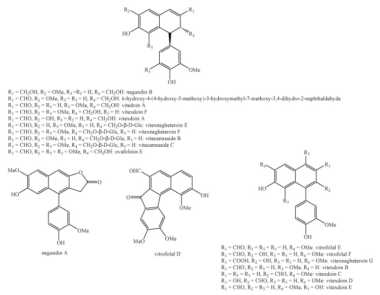 Figure 20