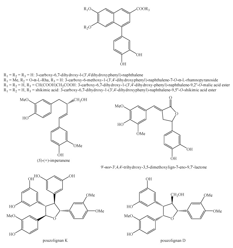 Figure 18