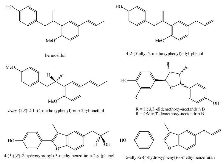 Figure 24