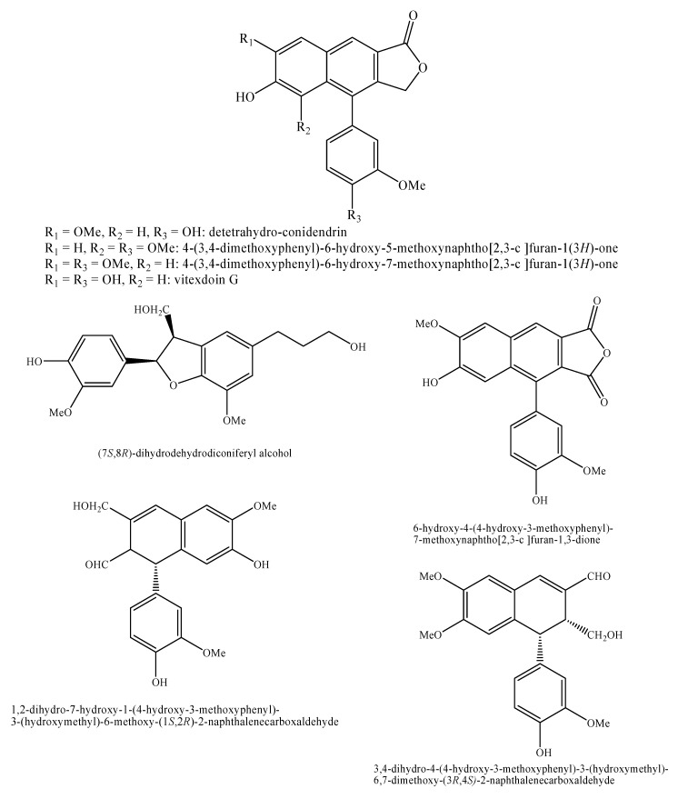 Figure 23