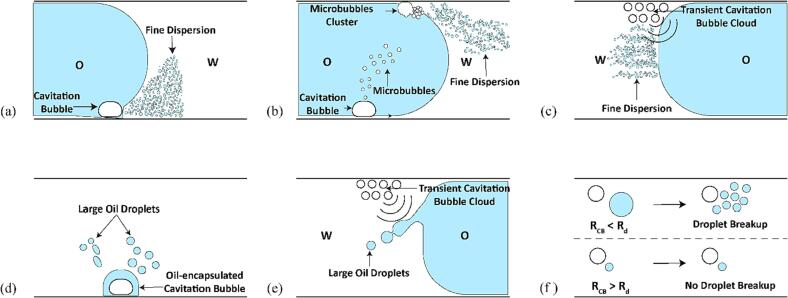 Fig. 8