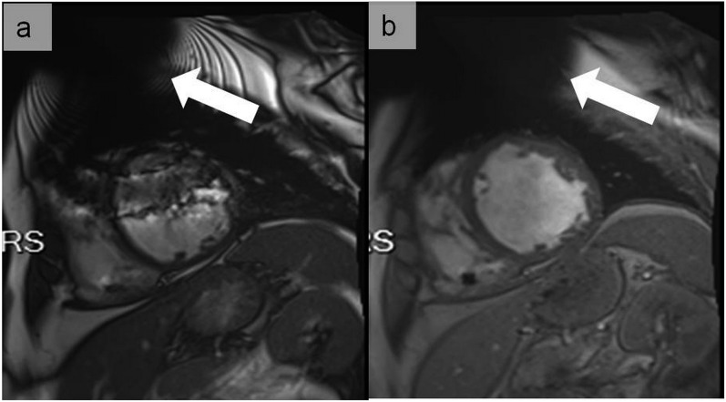 Figure 7.