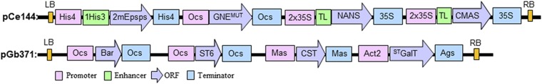 Fig. S1.