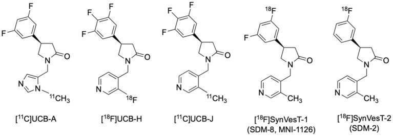 Figure 8