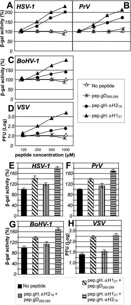 FIG. 5.