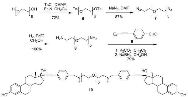 Scheme 2