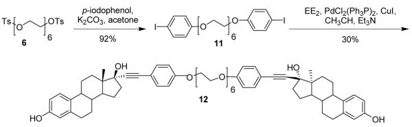 Scheme 3