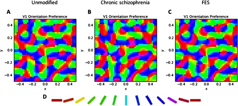 Figure 3. 