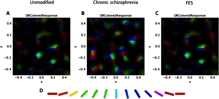 Figure 6. 