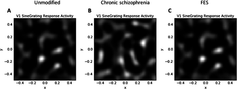 Figure 5. 